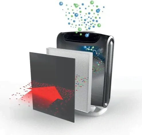 Oczyszczacz powietrza Fellowes AeraMax DX55-2